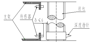 KHT139提升機(jī)綜合后備保護(hù)裝置（1.6m以下絞車使用型式）