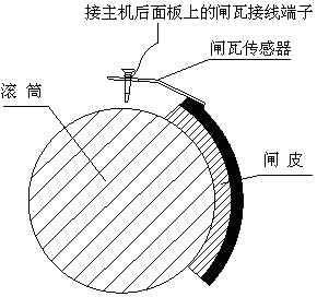 KHT139提升機(jī)綜合后備保護(hù)裝置（1.6m以下絞車使用型式）