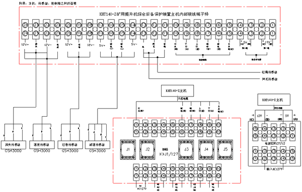 KHT140礦用防爆絞車綜合后備保護裝置（1.6m以下絞車使用型式）