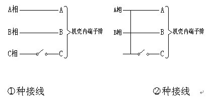 KXB127礦用隔爆兼本安型斜巷聲光語(yǔ)言報(bào)警器