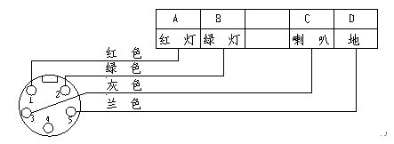 KXB127礦用隔爆兼本安型斜巷聲光語(yǔ)言報(bào)警器